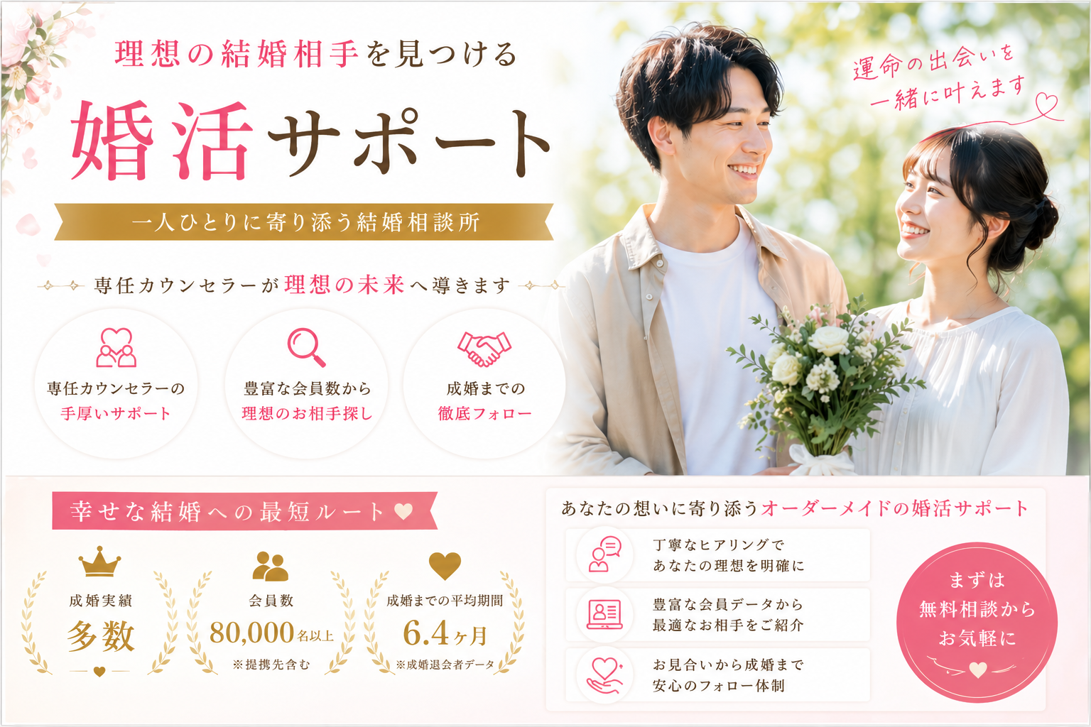理想の結婚相手を見つける船橋の婚活サポート
