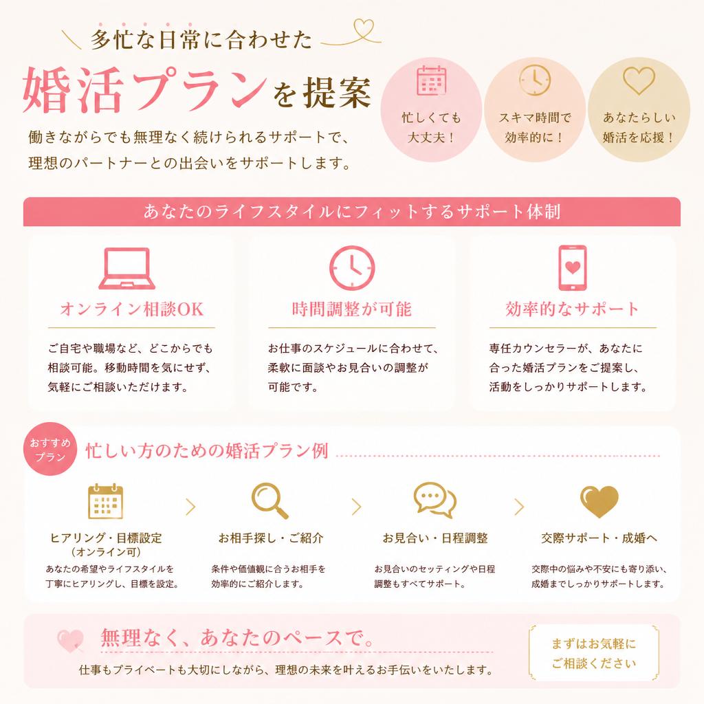 ライフスタイルに合わせたサポート