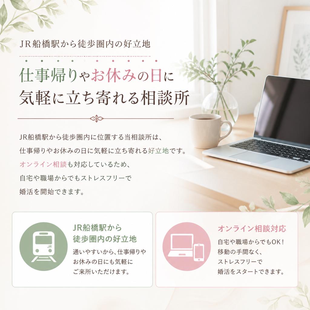 千葉船橋のアクセスの良さ