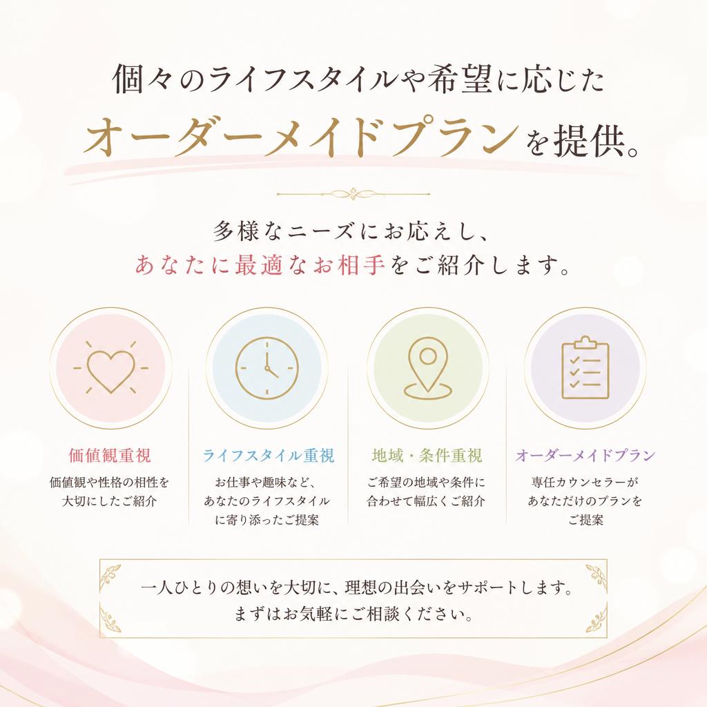 完全オーダーメイドの婚活プラン