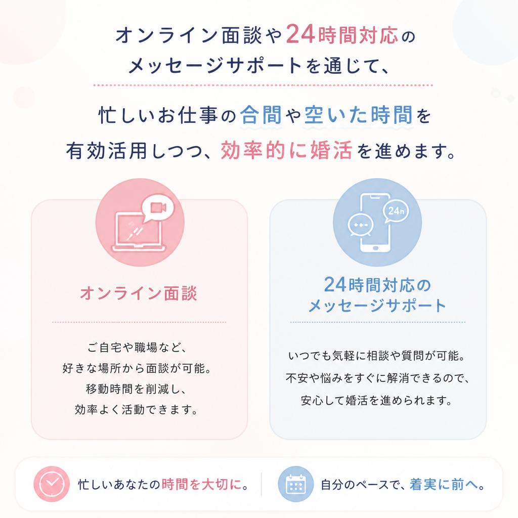 効率的な婚活をサポートする仕組み