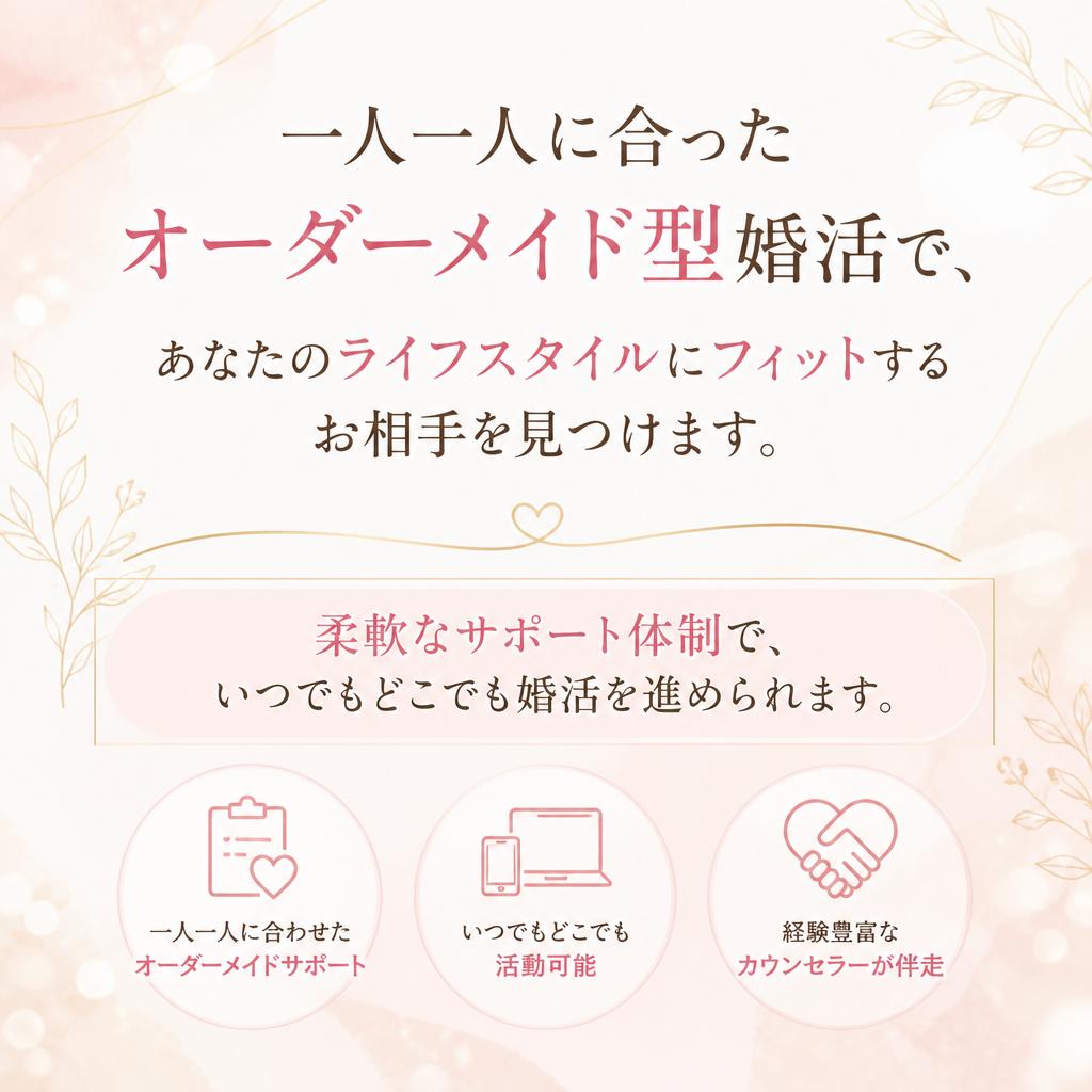 オーダーメイド型婚活の魅力