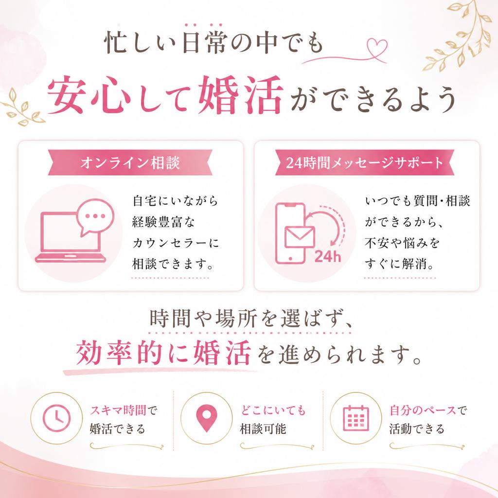 多忙な仕事でも安心の柔軟なサポート体制