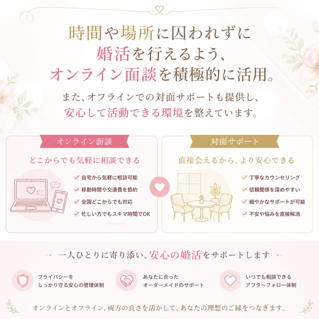 オンラインとオフラインのハイブリッド婚活