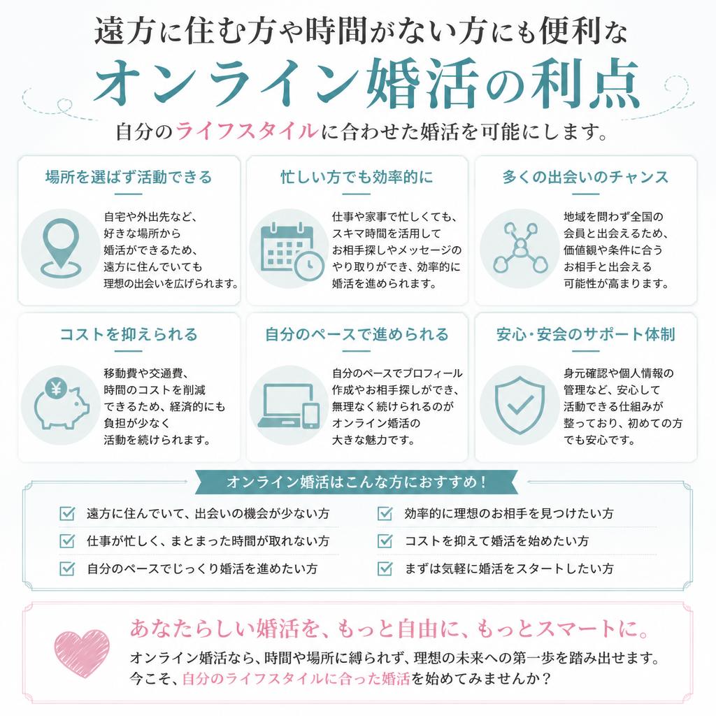 オンライン婚活の活用法