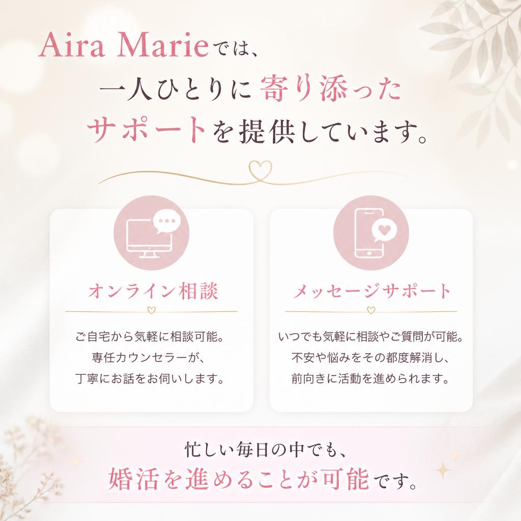 私たちのサポート体制