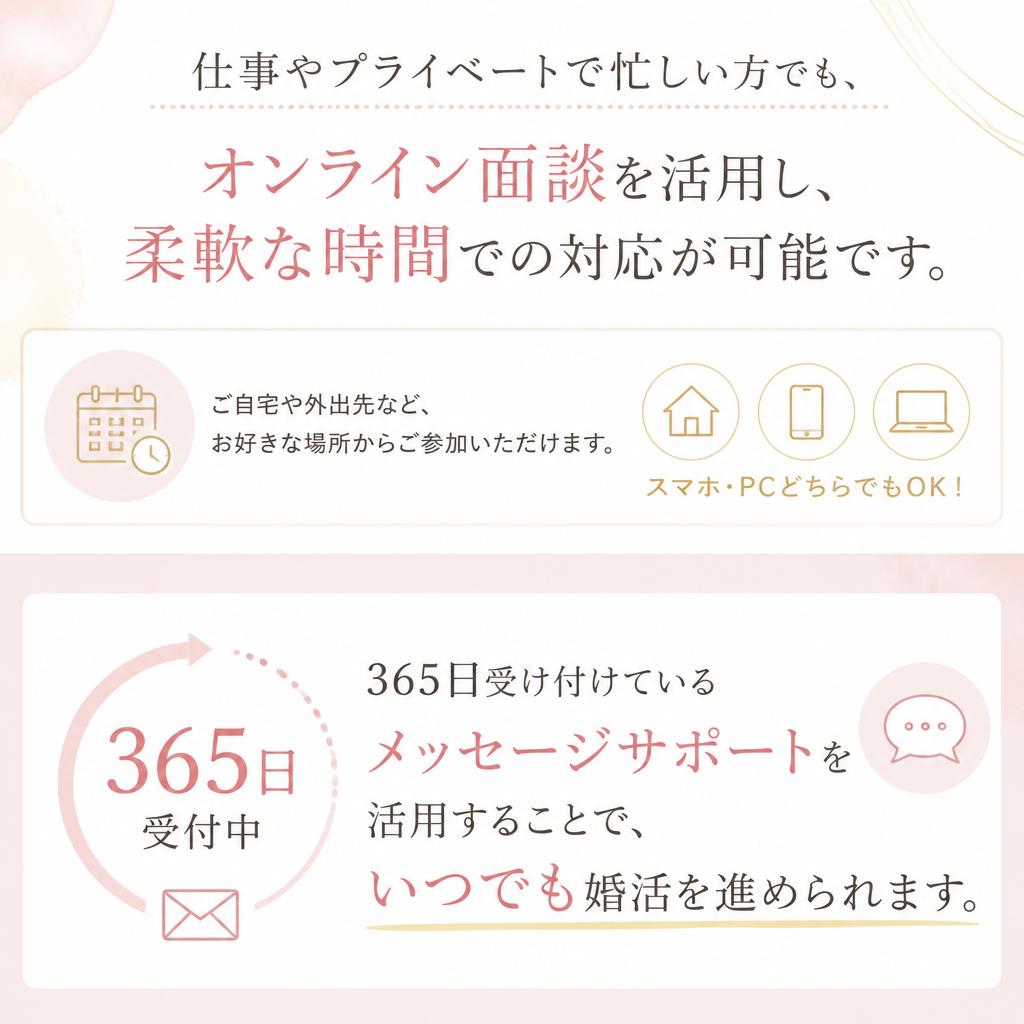 多忙なあなたに寄り添ったサポート