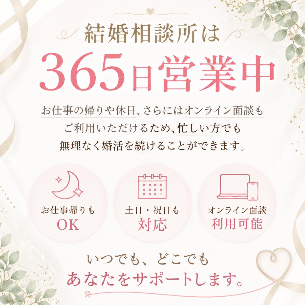 365日サポートの安心感