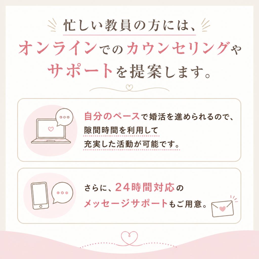 オンラインでの便利な活動