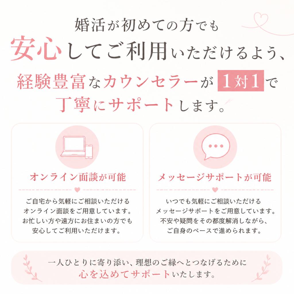 婚活初心者でも安心のサポート体制